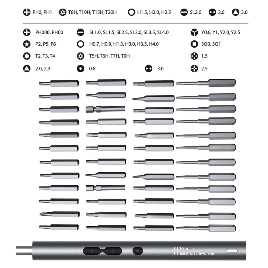 The 48 bits of the aluminum-case kit, named by type and size