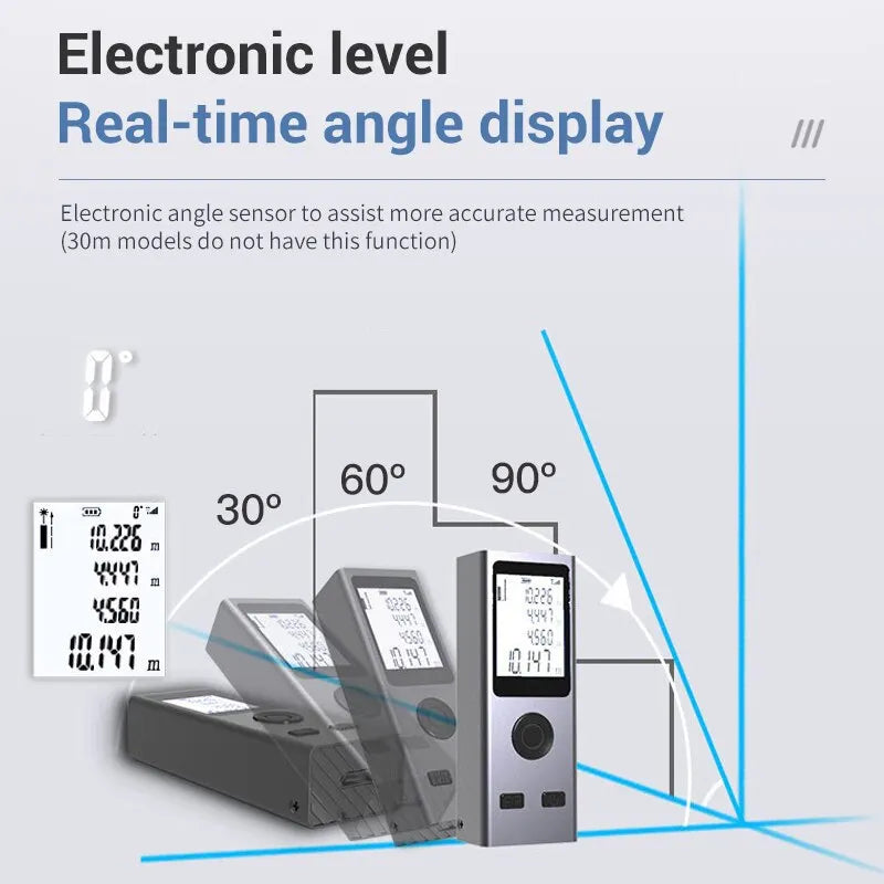The maker's angle-display graphic, which it marks as not included on the 30 m model
