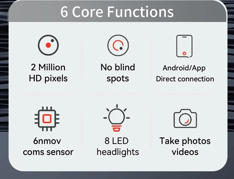 The maker's summary of six functions: 2 MP, two-way steering, direct phone connection, sensor, eight LEDs, stills and video