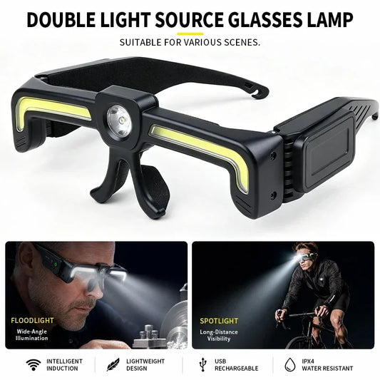 Both light sources named: the wide COB floodlight and the XTE spotlight