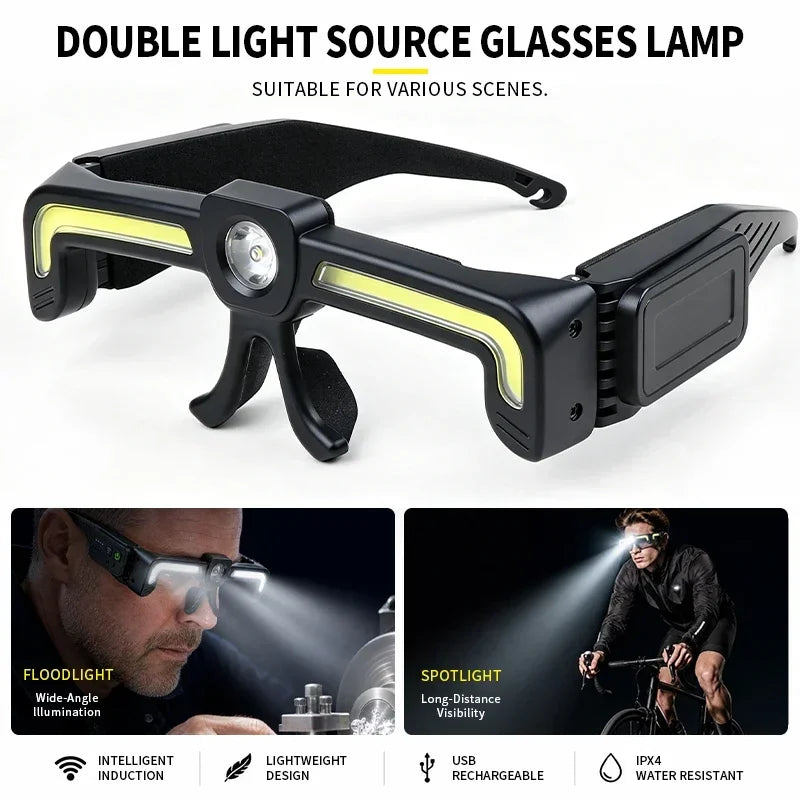 Both light sources named: the wide COB floodlight and the XTE spotlight