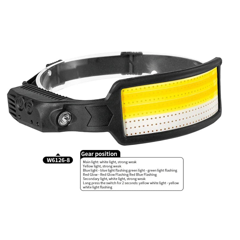 8-light motion sensor headlamp with a full COB floodlight panel and a side spotlight