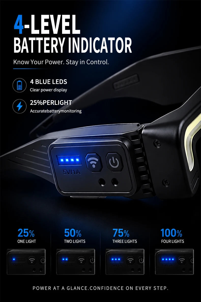 Four blue LEDs show the charge left, one per 25 per cent