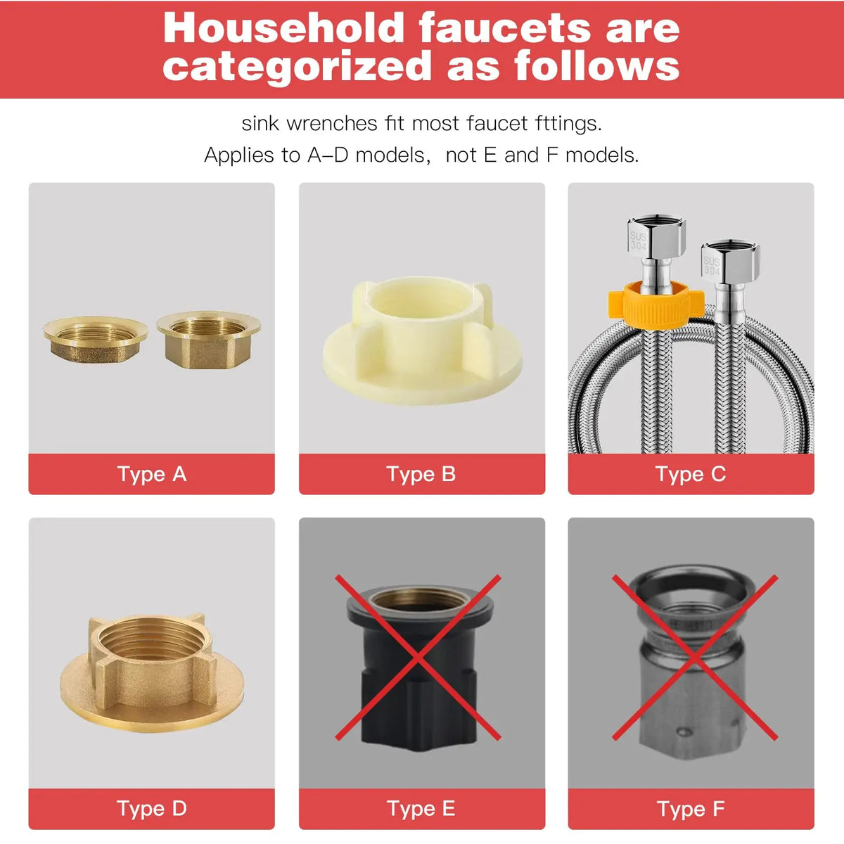 Which faucet nuts fit: types A to D fit, types E and F do not