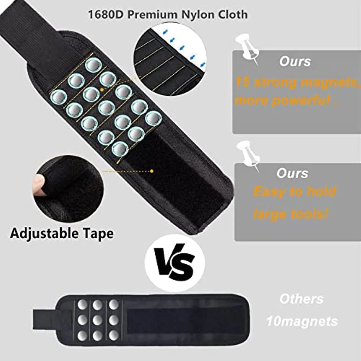 Magnetic Wristband Tool Holder — 15 Strong Magnets for Screws, Nails & Drill Bits