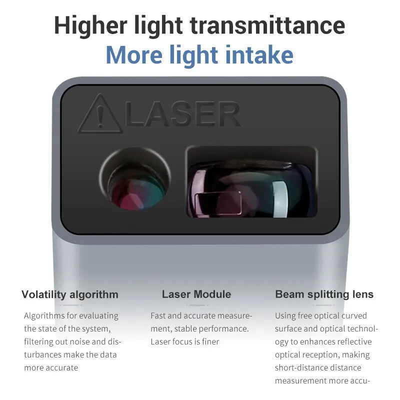 A cutaway of the lens window: the laser module and the beam-splitting lens