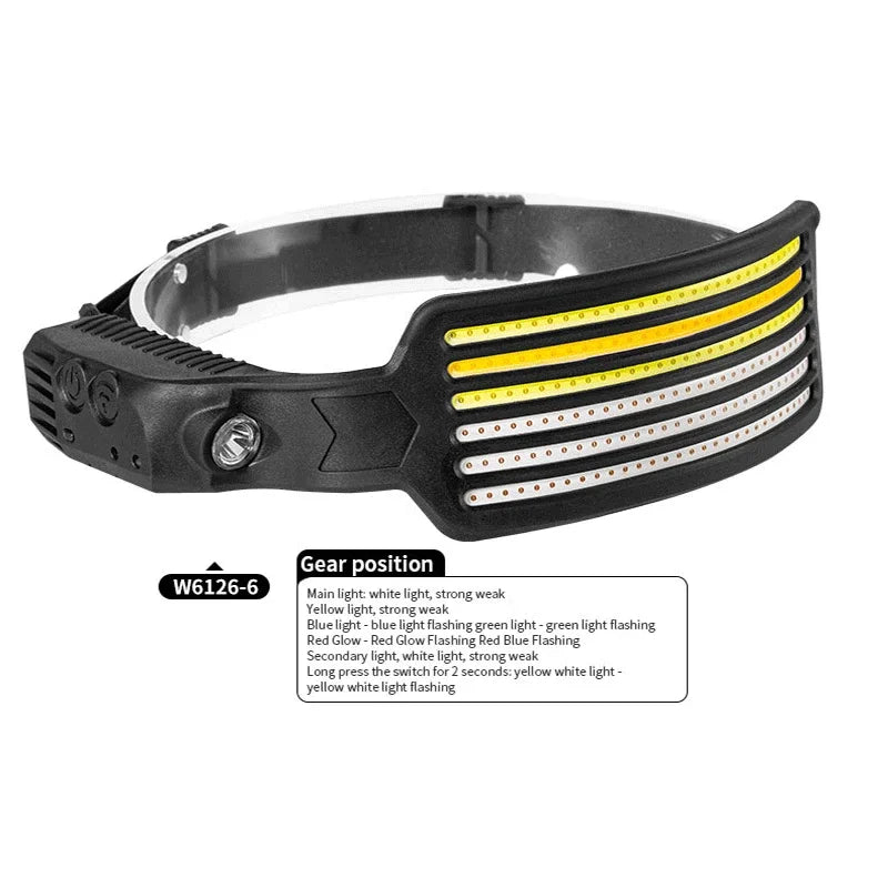 6-light motion sensor headlamp with five COB strips and a side spotlight