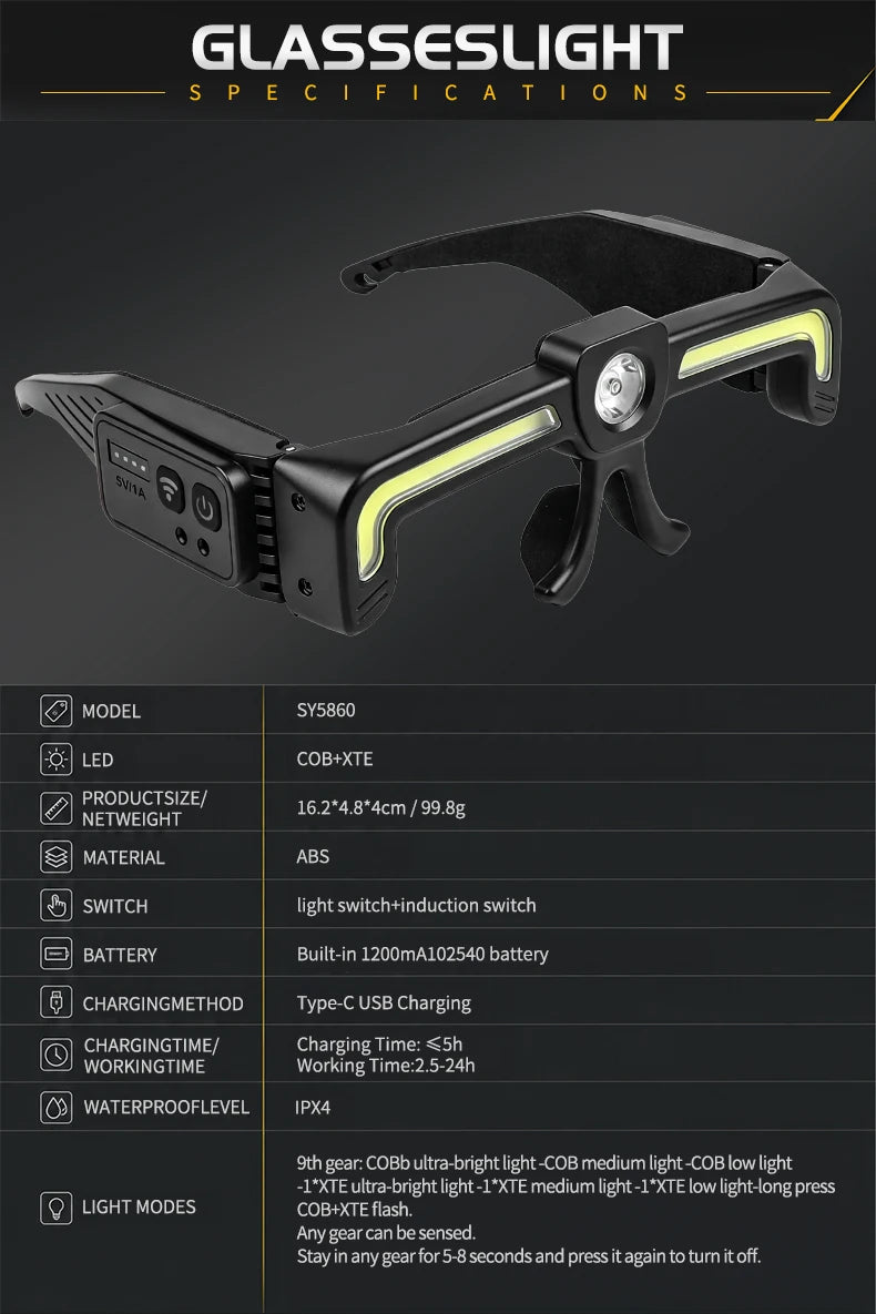 The maker's own specification table for the SY5860