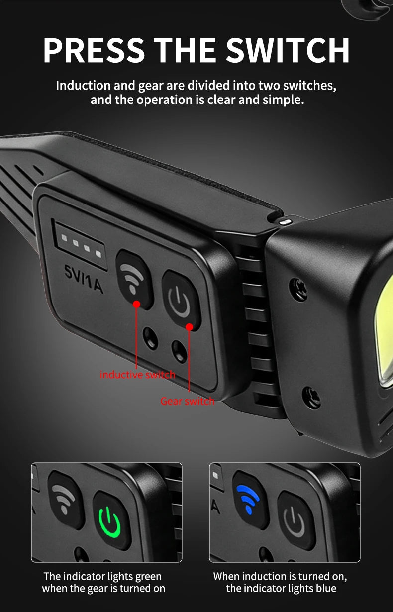 The two buttons explained: one works the light, one arms the wave sensor