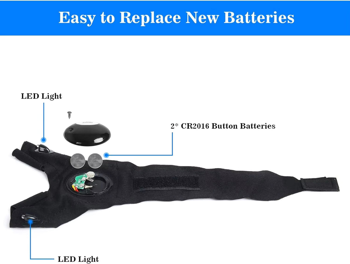 LED Flashlight Gloves — Thumb & Finger Lights for Night Fishing