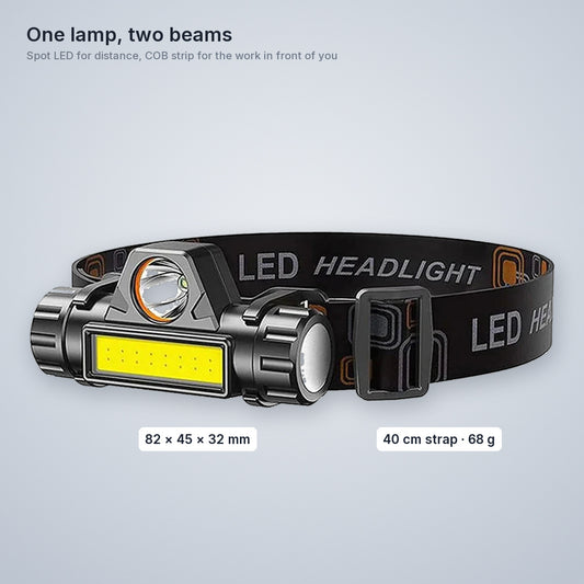 Headlamp size: 82 by 45 by 32 mm body, 40 cm strap, 68 g