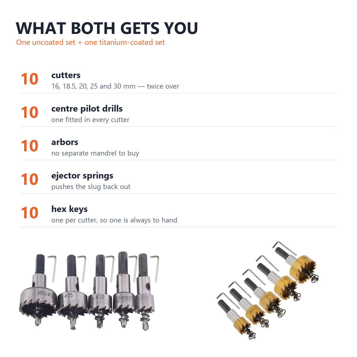 What the both-finishes option contains: ten cutters, ten pilot drills, ten arbors, ten ejector springs and ten hex keys