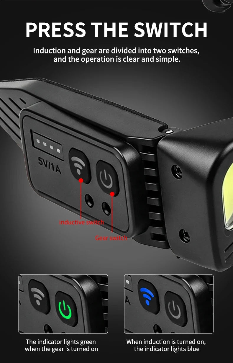The two buttons explained: one works the light, one arms the wave sensor
