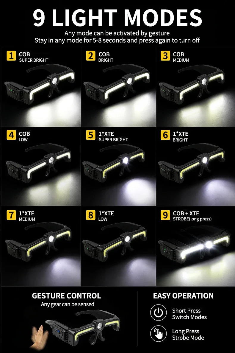 All nine modes: four COB levels, four XTE levels and a COB+XTE strobe