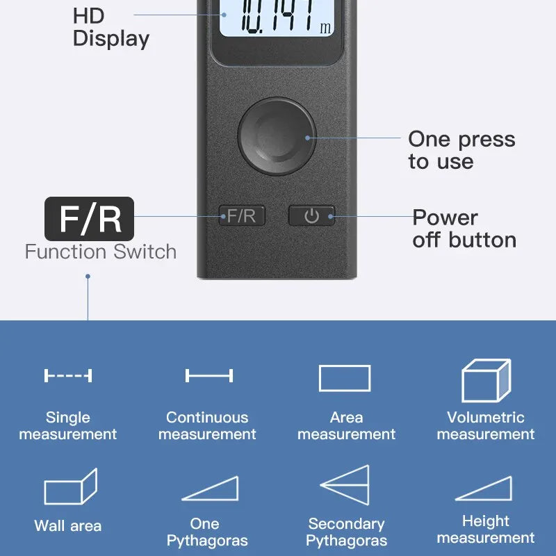 The front face named: HD display, the measure button, the function switch and the power button, with the eight measuring modes below