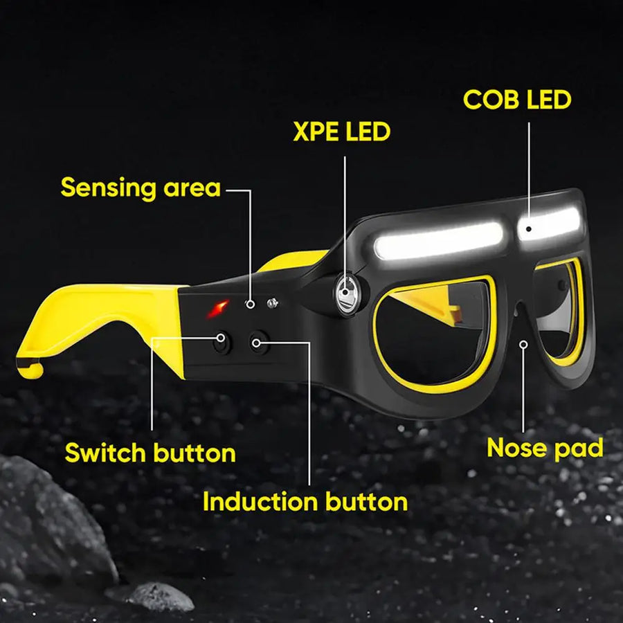 The parts labelled: sensing area, switch button, induction button, XPE LED, COB LED and nose pad