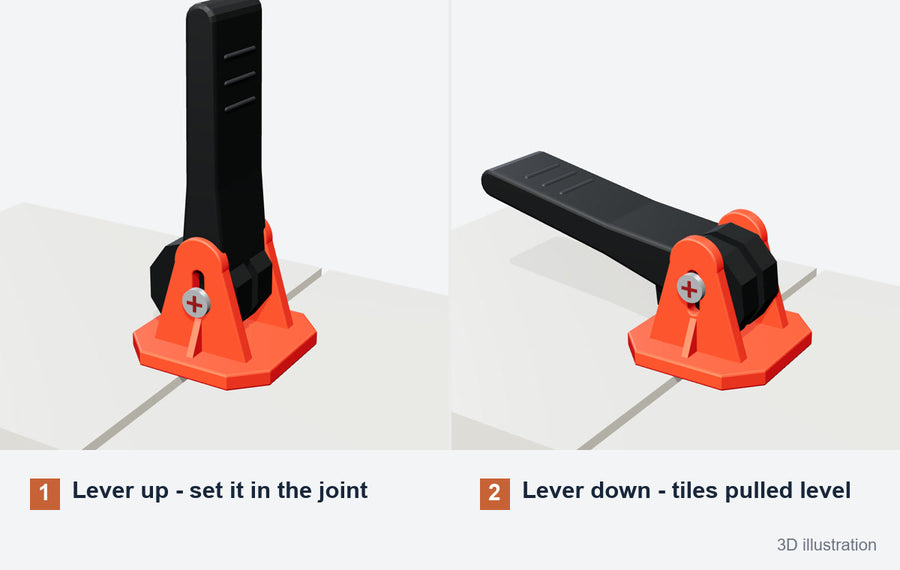 3D illustration: with the lever up the leveler sits in the joint; with the lever down the tiles are pulled level