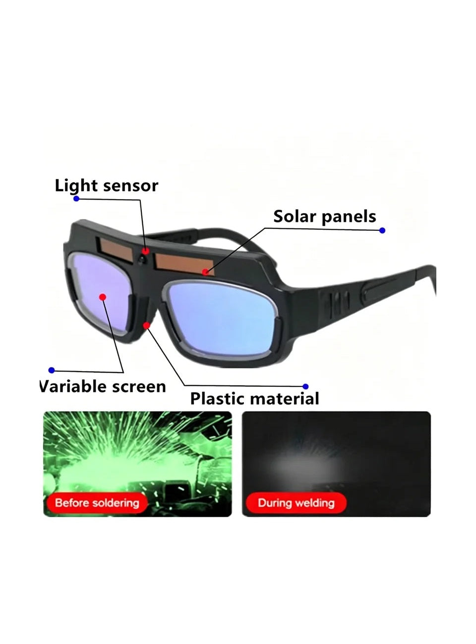The goggles with the solar panel, light sensor and variable screen named