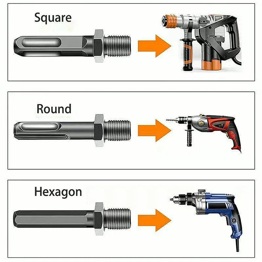 Which shank: square for a rotary hammer, round for a hammer drill, hex for a regular drill
